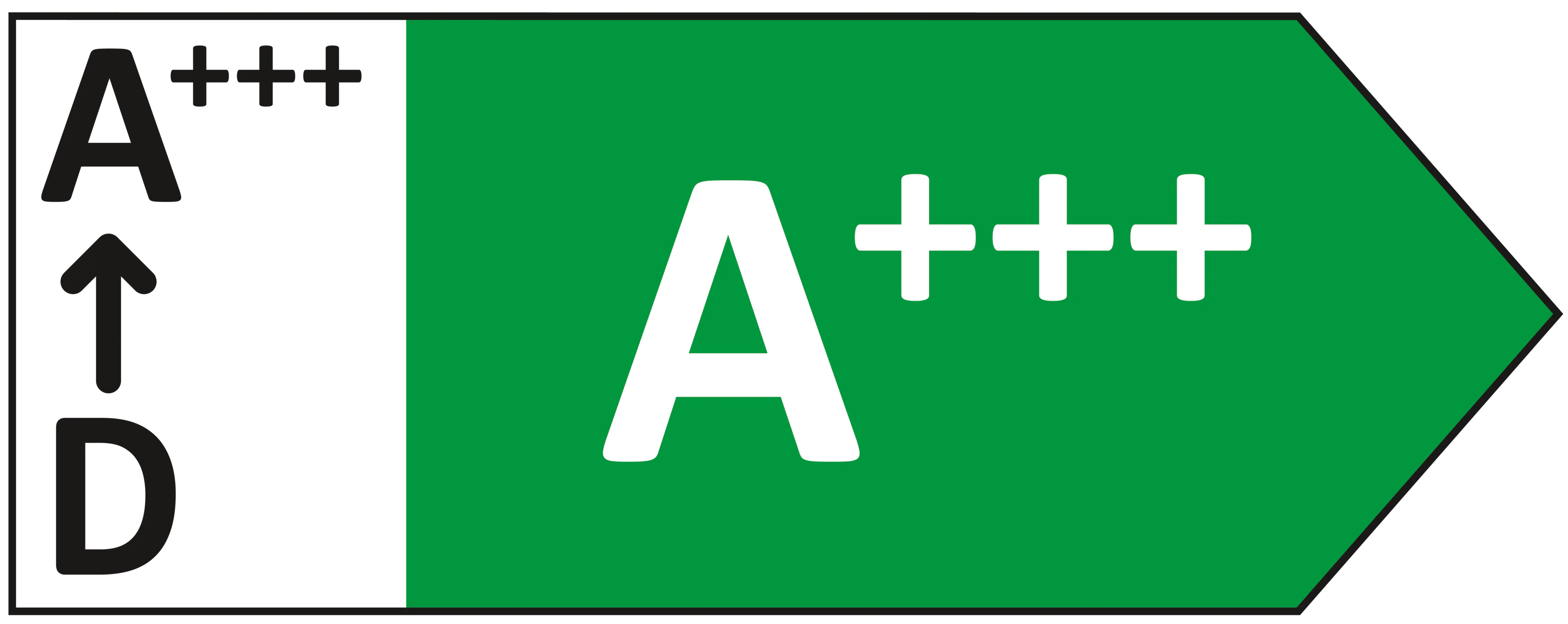 Energetski razred logo